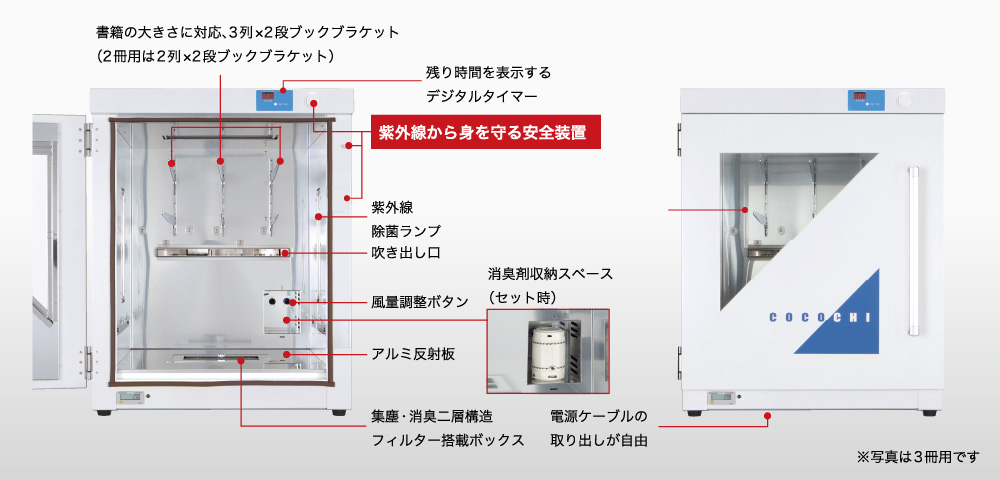 ふるさと割】 殺菌機器ショップOfficeCoクリーンボックス スリムエイトワイド 16足用 DM-SLTW ピンク 15分消灯タイマー内蔵型  スリッパ殺菌ロッカー