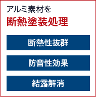 アルミ素材を断熱塗装処理 断熱性抜群 防音性効果 結露解消